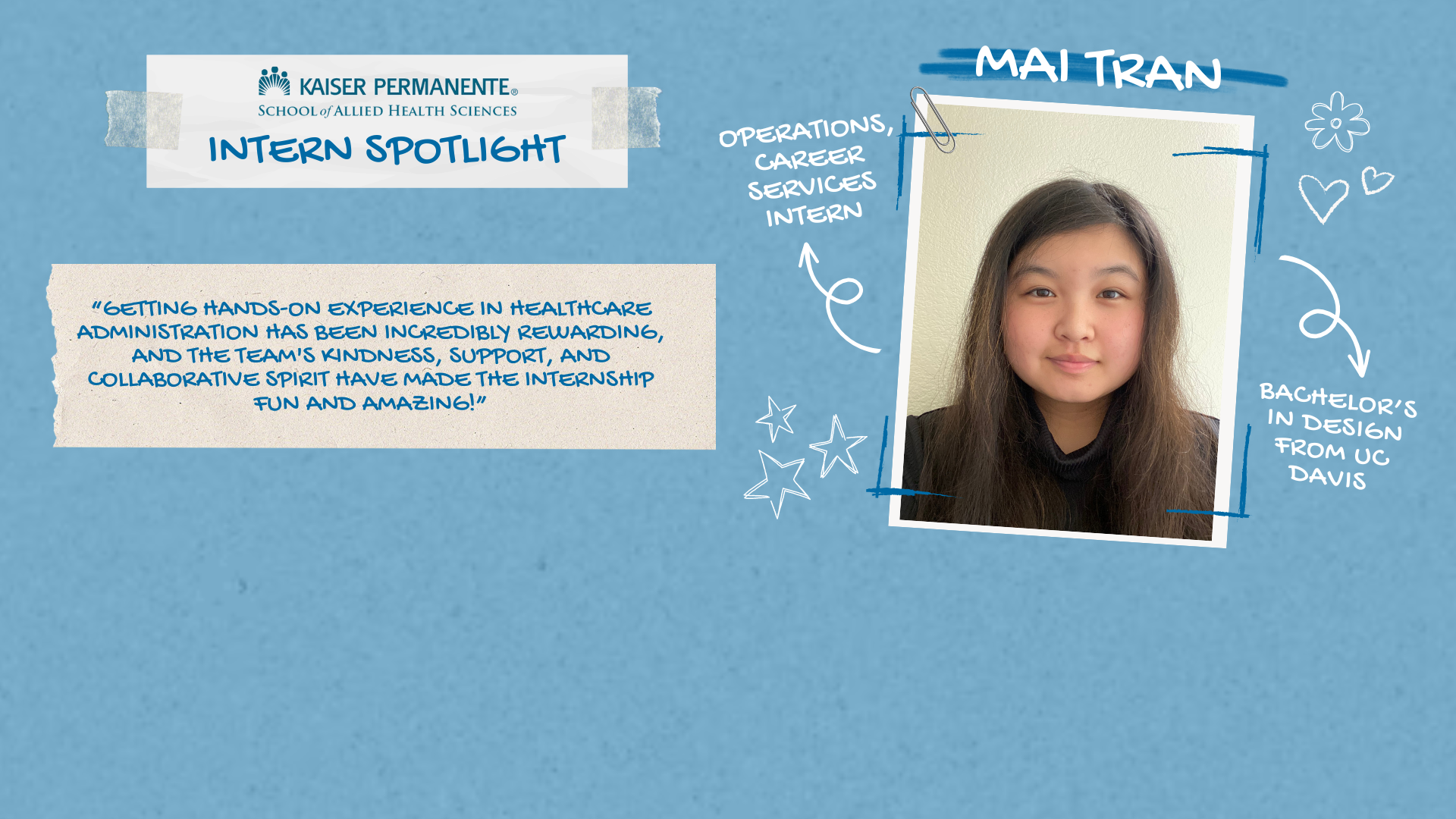 2024 Intern Mai Tran